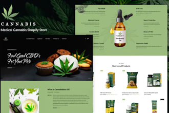 do cbd website cannabis website cbd store cbd oil hemp website marijuana website