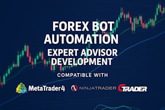 automate your forex strategy on metatrader, ninjatrader, or ctrader