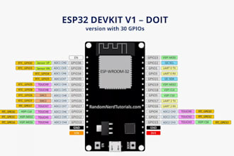 develop iot app esp32 coding stm32 arduino ble and smart home automation project