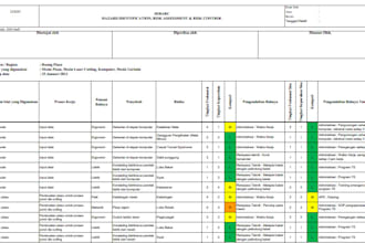 create professional hse documents including hiradc, sops, and safety plan
