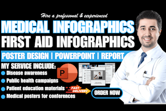 do medical, academics, conference, powerpoint, healthcare poster, infographics