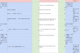 translate japanese english content as a native bilingual