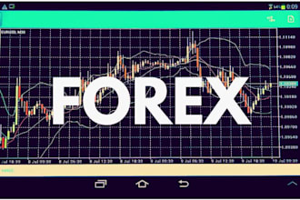 create  profitable forex trading robot, forex ea, forex trading robot, gold ea