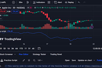 code and modify any tradingview pine script indicator strategy alert screener