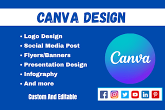 do canva pro template social media design facebook instagram post presentation