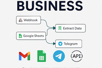 automate tasks using n8n, python or apis telegram, gmail, whatsapp