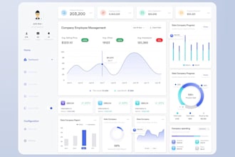 build custom excel or google sheets dashboard with automation