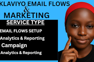 do klaviyo email flows klaviyo email marketing klaviyo email design