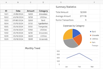 excel data cleaning and analysis