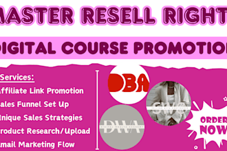 promote master resell rights courses, digital products for passive income