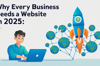 build a modern, SEO optimized website using react and nextjs