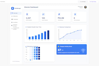build SEO friendly django react full stack websites and ecommerce store