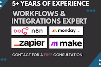 boost your business with n8n zapier automations integrations with make monday