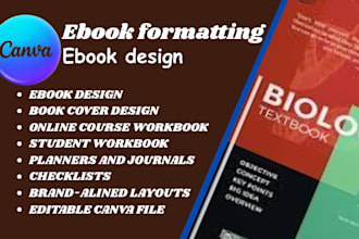 canva ebook design ebook formatting and layout design