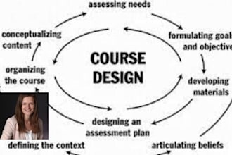 design portuguese ppt powerpoint courses webinar slides ecourse online lessons