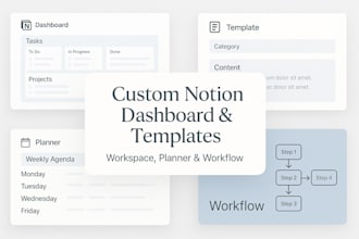 do notion dashboard workspace, notion template, notion planner, notion workflow