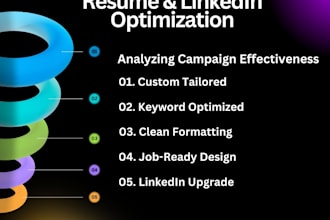 write your resume and linkedin profile for healthcare jobs