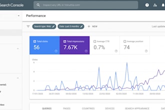 fix google indexing issues, SEO expert, search console