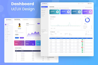 design saas, CRM and admin dashboard UI UX design in figma