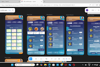create professional sops and optimize hospitality operations