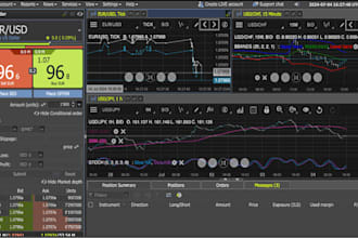 develop forex trading platform forex broker website crypto trading platform