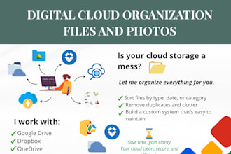 organize your digital files professionally