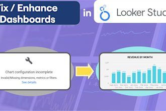 fix, enhance and customize your looker studio dashboard
