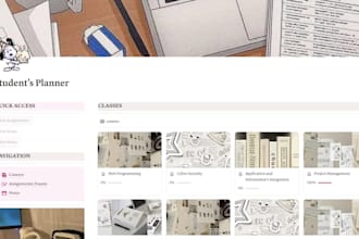 do notion template, notion dashboard workspace, notion planner, notion workflow