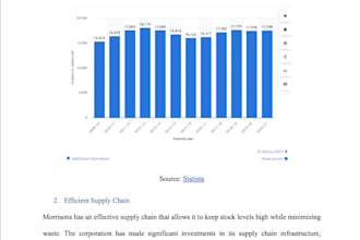 deliver indepth market research and actionable insights