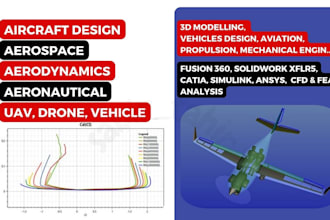 do aircraft design, aerospace, flight dynamics and aerodynamics