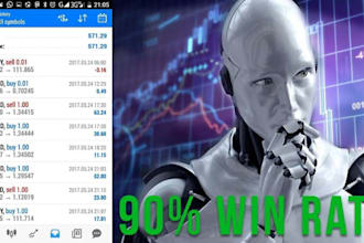 offer profitable forex trading bot, ai trading bot, forex ea