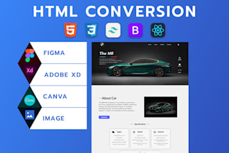convert figma to html css, figma to react tailwind css responsive