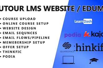 design learndash tutor lms website by elearning online course eduma kajabi