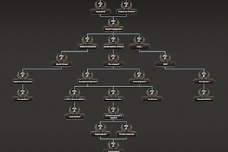 make mod for you in hearts of iron  that you want