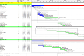 create a custom construction project schedule