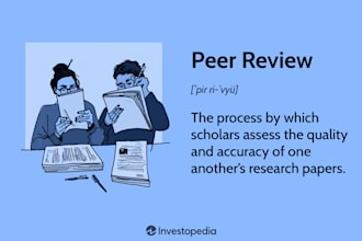 peer review or rewrite your paper or essay