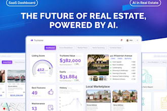 custom ai software developer, hrm, crm, credit repair software, ai saas, pos