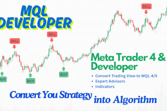 create mt4 and mt5 expert advisor and custom indicator