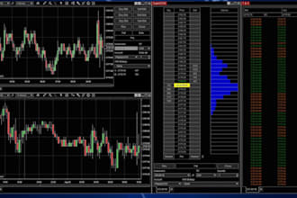 code ninjatrader bots, indicators, and backtesting tools