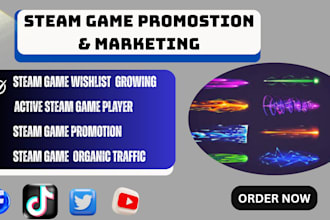 do steam game promotion, get steam game wishlist steam game marketing steam game