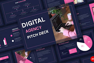 design digital agency investor ready pitch deck brand lab fundraising