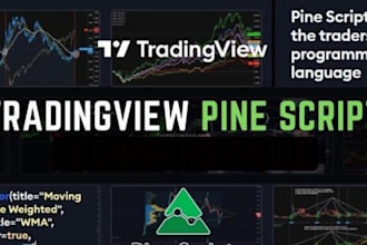 create pine script indicators or strategies for tradingview