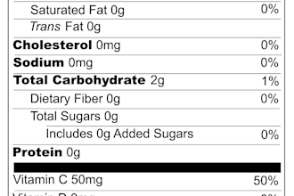 create nutrition and supplement facts panel