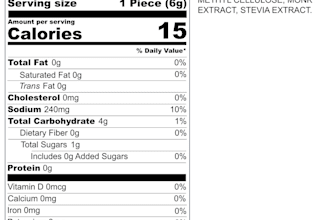 create nutrition and supplement facts panel