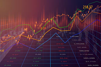 help you develop and backtest a profitable trading strategy