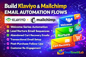 build klaviyo mailchimp welcome nurture cart abandonment transactional emails