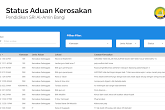 make you a system using simple google sheets and looker studio