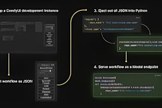 install and run comfyui workflows on colab, docker or your server