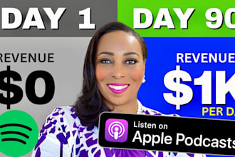 apple podcast promotion, spotify podcast, apple spotify, spotify promotion