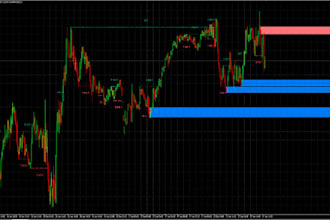 program expert advisor, forex bot, mt4 mt5, forex trading bot using mql4 mql5